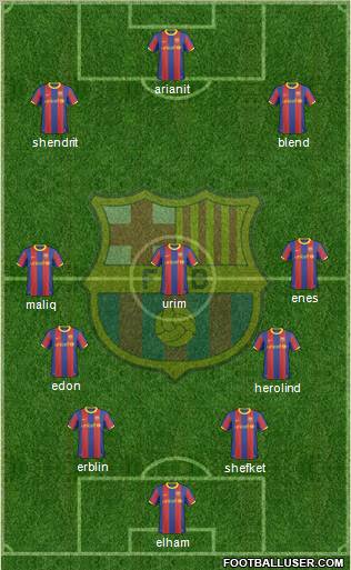 F.C. Barcelona Formation 2011