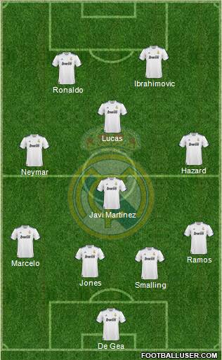 Real Madrid C.F. Formation 2011