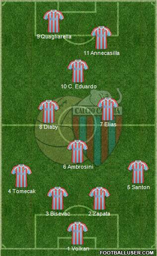 Catania Formation 2011