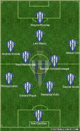 C.D. Alcoyano Formation 2011