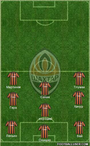 Shakhtar Donetsk Formation 2011