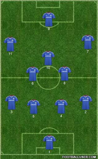 Chelsea Formation 2011