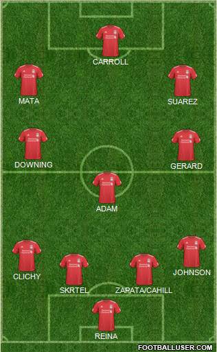 Liverpool Formation 2011
