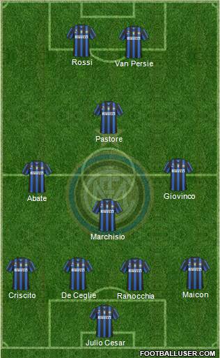 F.C. Internazionale Formation 2011