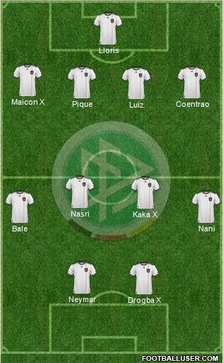 Germany Formation 2011