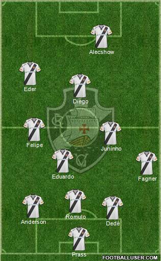 CR Vasco da Gama football formation