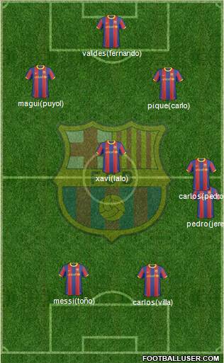 F.C. Barcelona Formation 2011