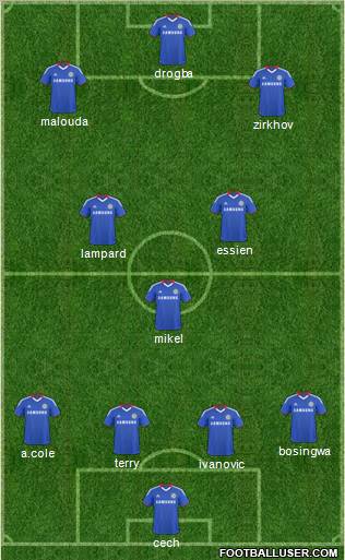 Chelsea Formation 2011