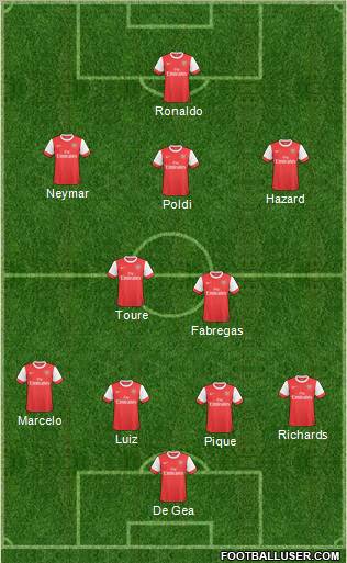 Arsenal Formation 2011