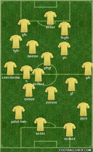 Dream Team Formation 2011