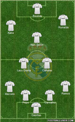 Real Madrid C.F. Formation 2011
