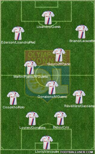 Olympique Lyonnais Formation 2011