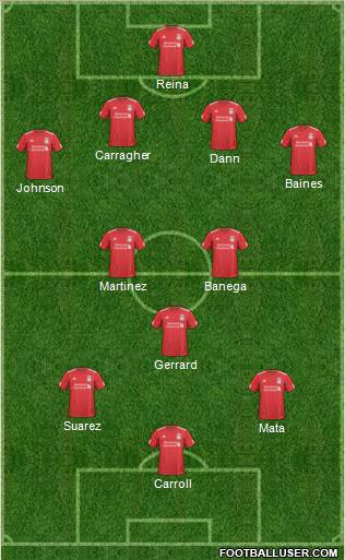 Liverpool Formation 2011