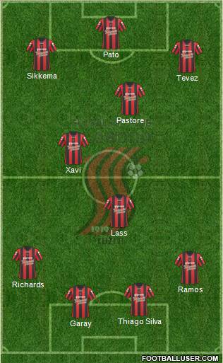 FK Sloboda Tuzla Formation 2011