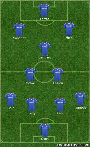 Chelsea Formation 2011
