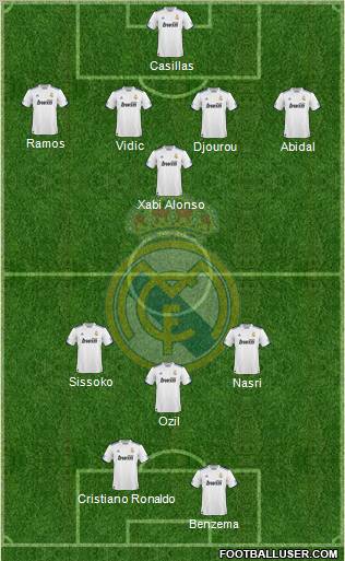 Real Madrid C.F. Formation 2011