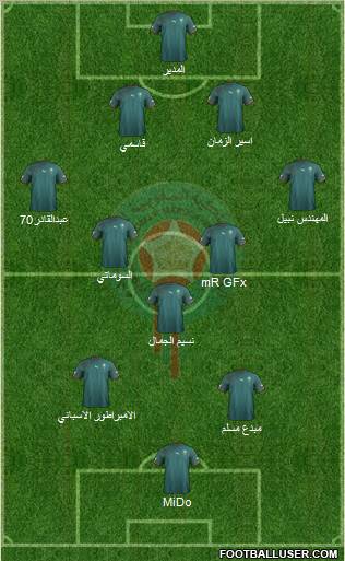 Morocco Formation 2011