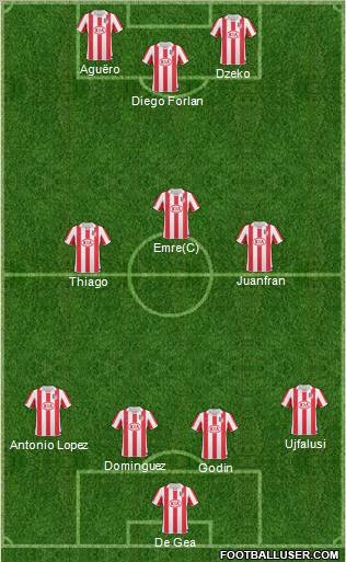 Atlético Madrid B Formation 2011