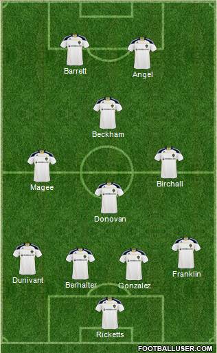 Los Angeles Galaxy Formation 2011
