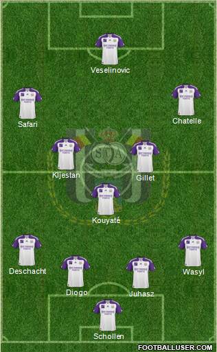 RSC Anderlecht Formation 2011