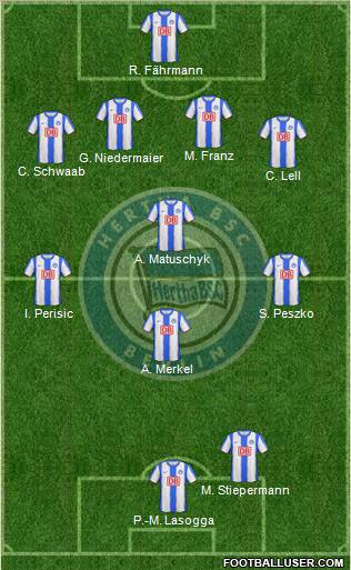 Hertha BSC Berlin Formation 2011
