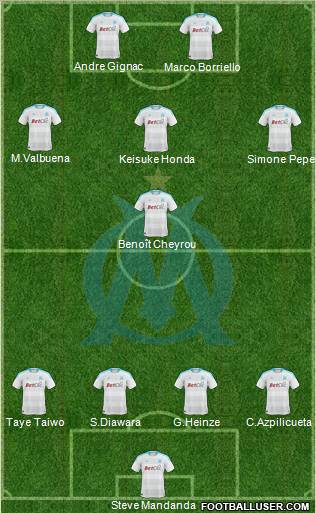 Olympique de Marseille Formation 2011