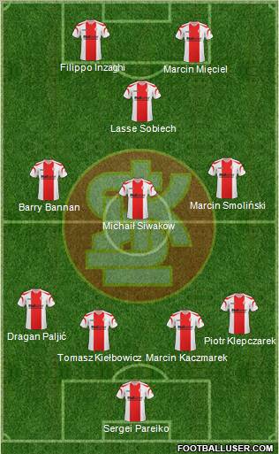 Lodzki Klub Sportowy Formation 2011