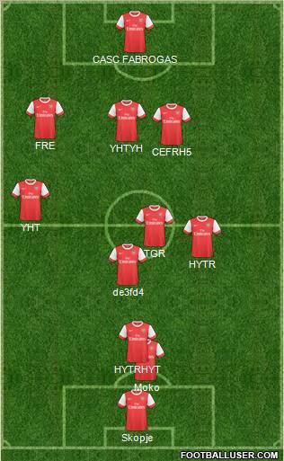 Arsenal Formation 2011