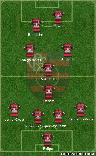 CR Flamengo Formation 2011