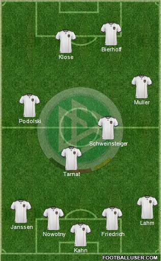 Germany Formation 2011