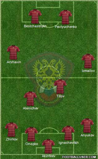 Russia Formation 2011