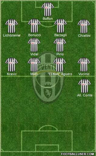 Juventus Formation 2011