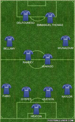 Cardiff City Formation 2011