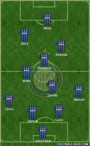 F.C. Internazionale Formation 2011