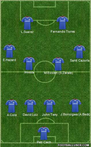 Chelsea Formation 2011