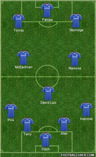 Chelsea Formation 2011