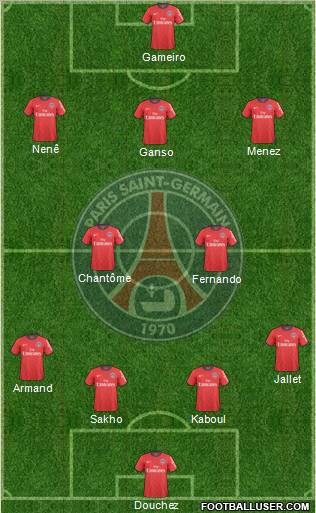 Paris Saint-Germain Formation 2011