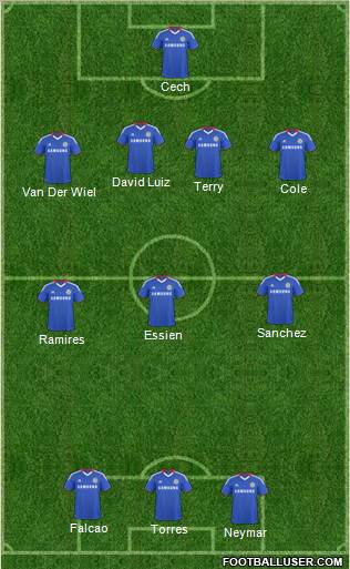 Chelsea Formation 2011