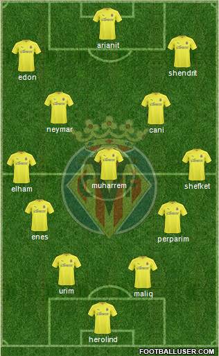 Villarreal C.F., S.A.D. Formation 2011