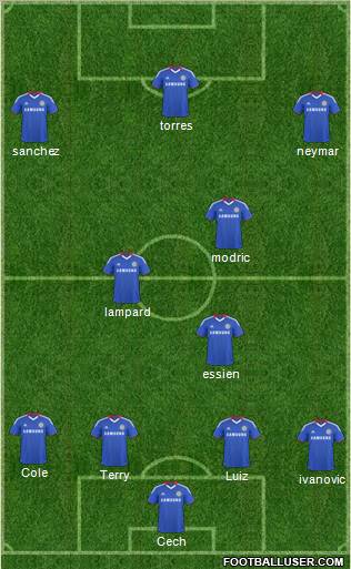 Chelsea Formation 2011
