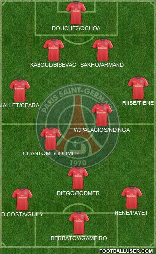 Paris Saint-Germain Formation 2011