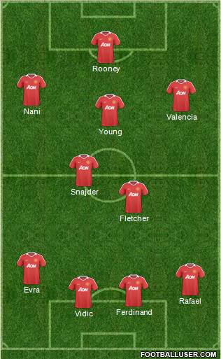 Manchester United Formation 2011