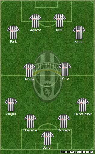 Juventus Formation 2011