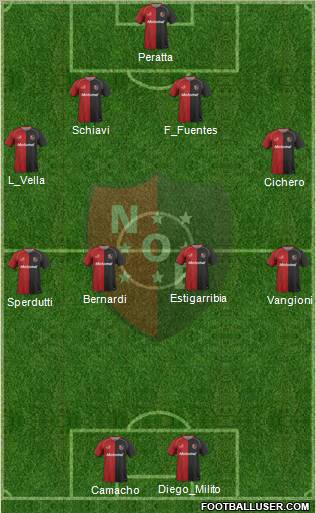 Newell's Old Boys Formation 2011