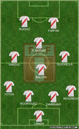 Peru 4-3-1-2 football formation