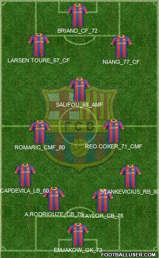 F.C. Barcelona Formation 2011
