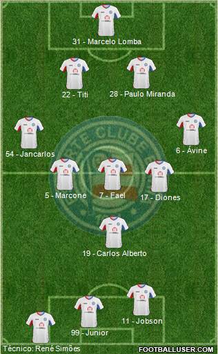 EC Bahia football formation