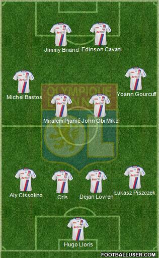Olympique Lyonnais Formation 2011