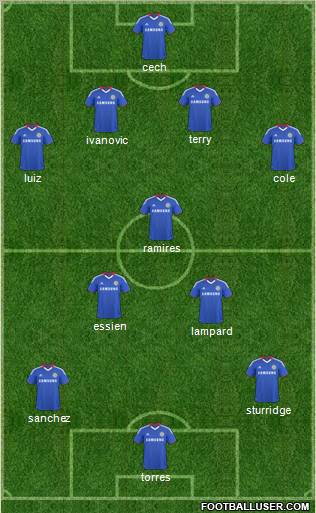 Chelsea Formation 2011