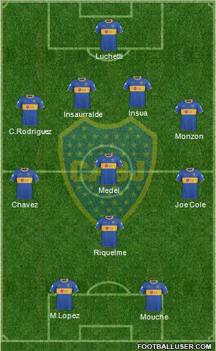 Boca Juniors Formation 2011